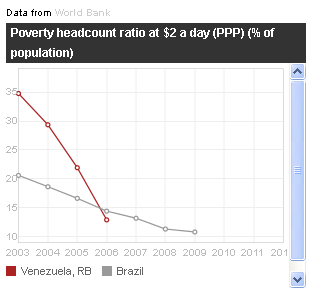 venezuela-poverty2.png