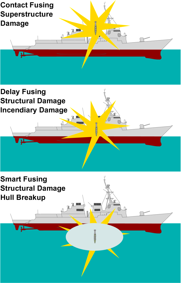 Warship-JDAM-SBD-1.png