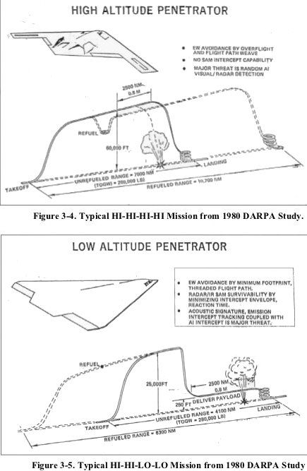 b-2_darpa_penetrator_study.jpg