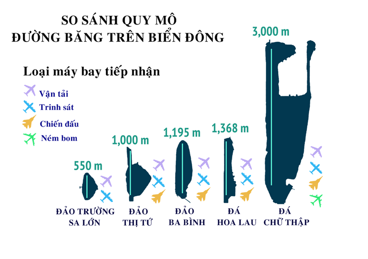 150730-airstrips-1438920906_1200x0.png