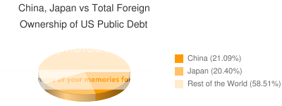 chart.png