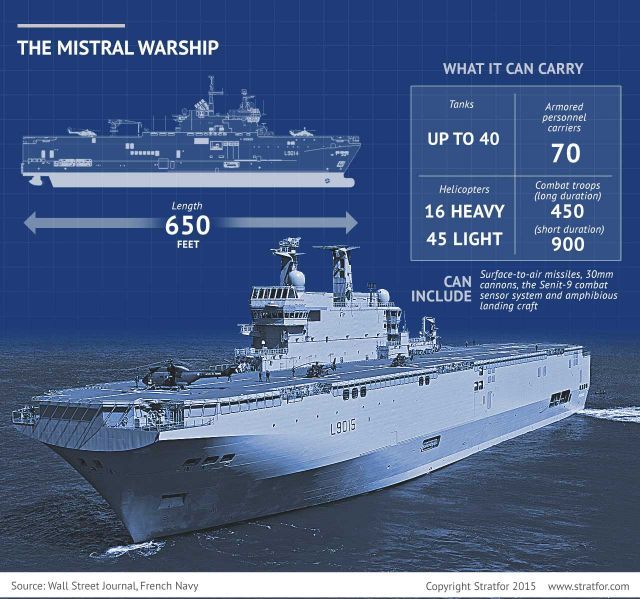 mistral-ship.jpg