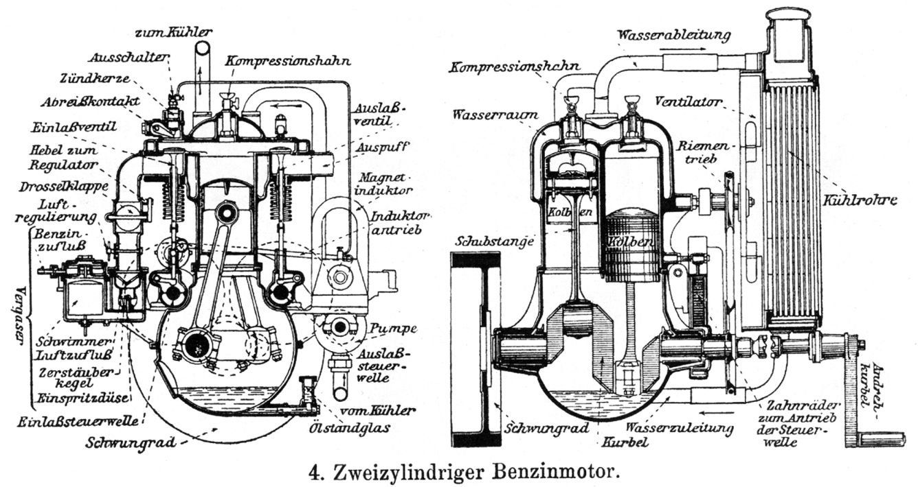 Internal_combustion_engine.png