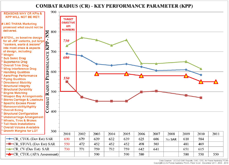 JSCFADT-2012-Sub-2-p15.png