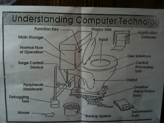 Toilet%2Band%2Bcomputer.jpg