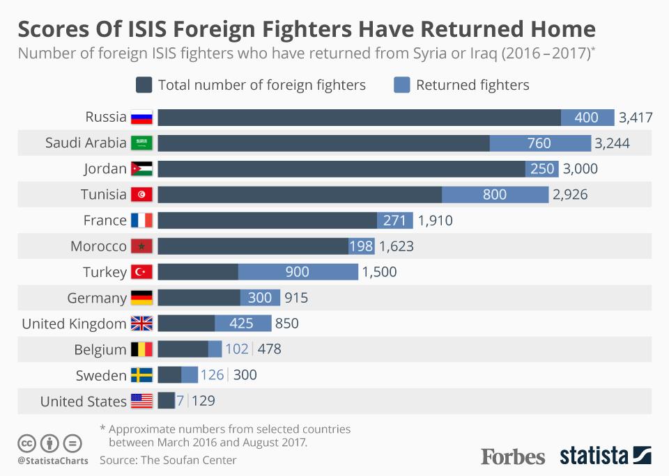 20171025_ISIS_FO.jpg