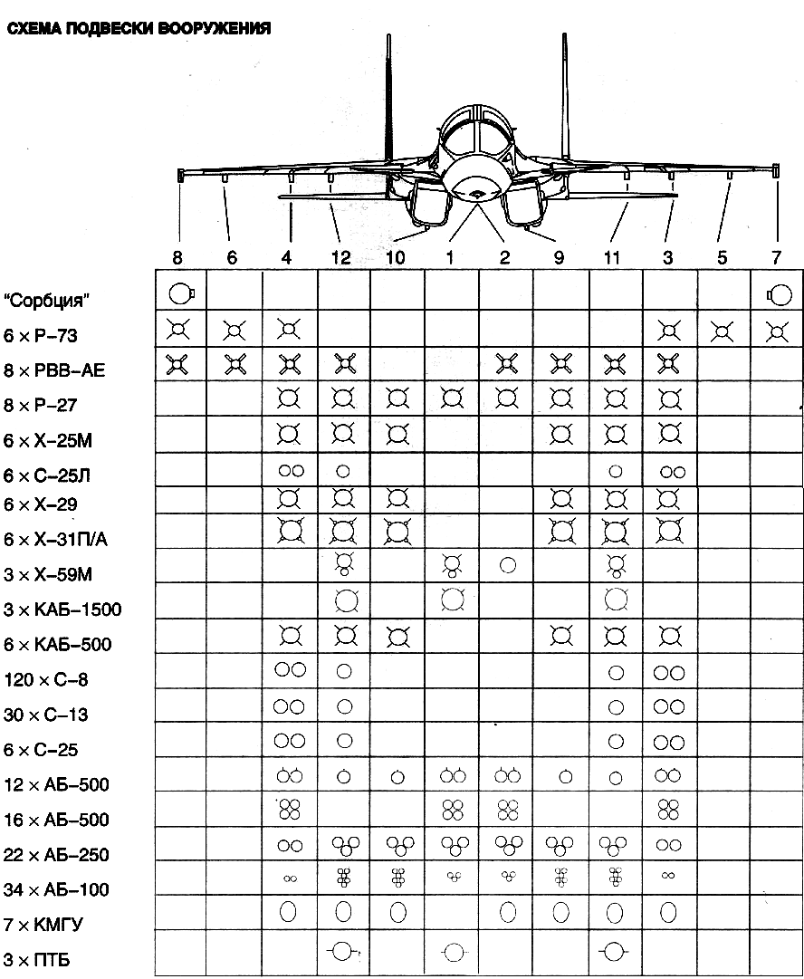 su34-2.gif