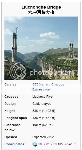 LiuChongHeBridge.jpg