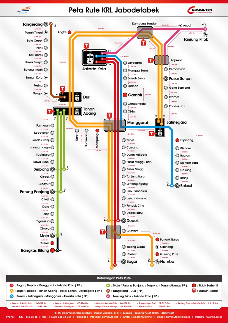 peta-rute-krl-commuterline-2015.jpg