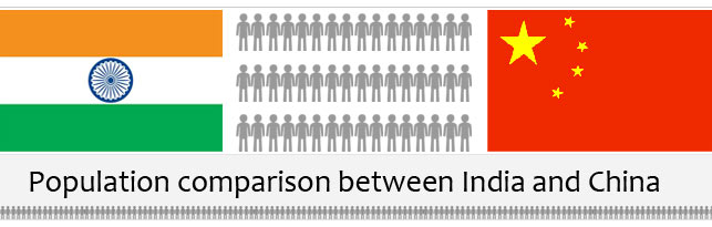 population-comparison-india-china.jpg