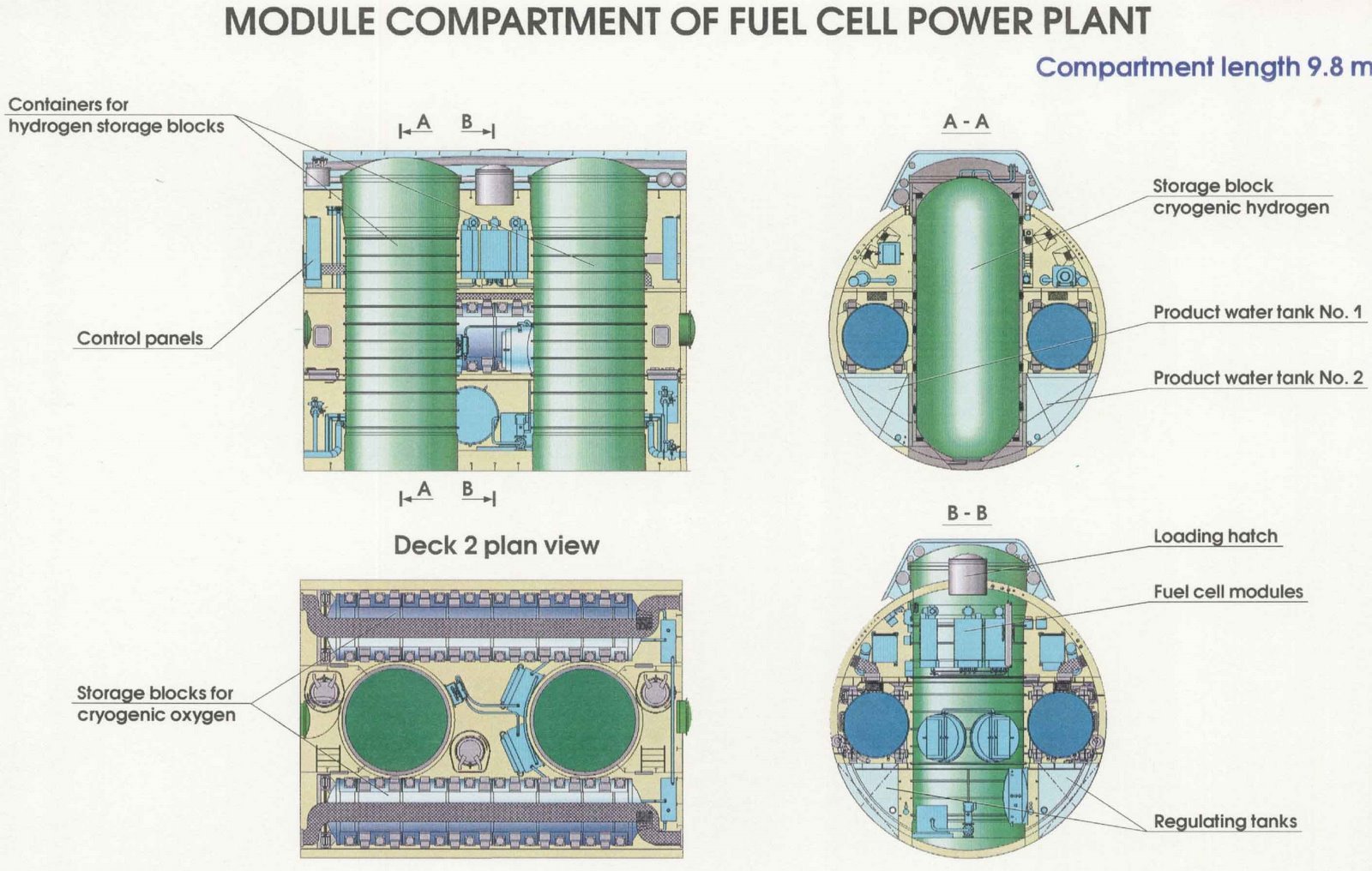 AIP%2BModule-1.jpg