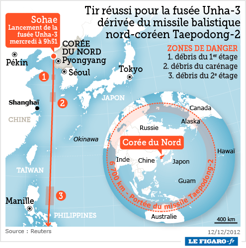 201250_coree_nord_fusee_unha3.png