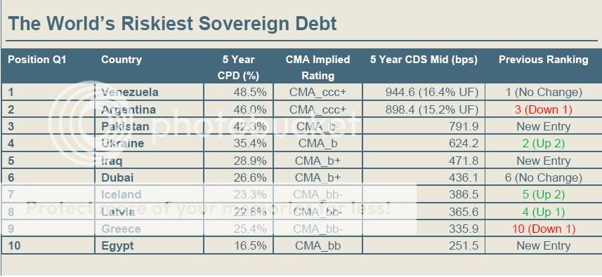 Debt.jpg