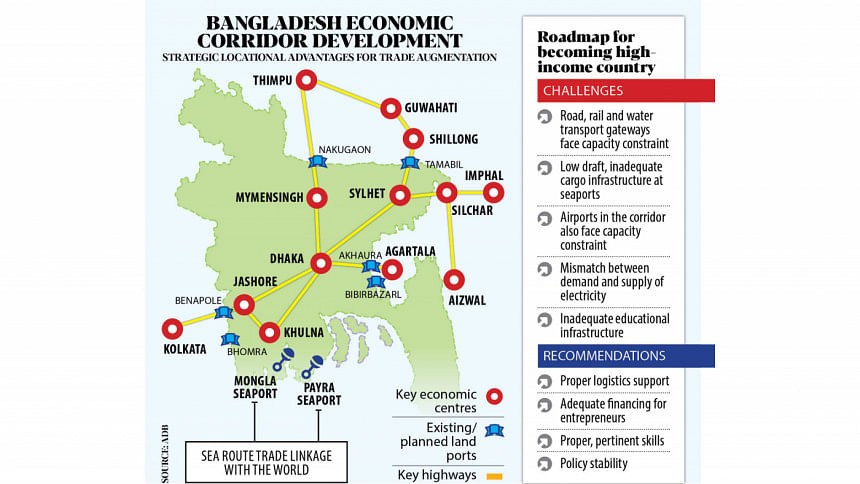 economic-chart.jpg