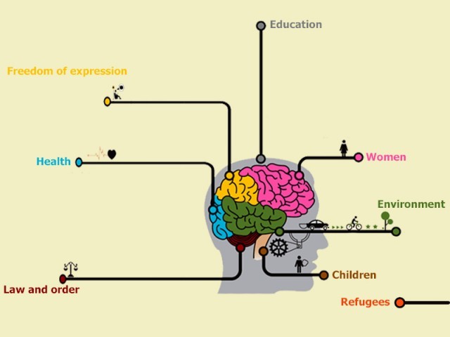 531314-Humanrights-1365108754-879-640x480.JPG