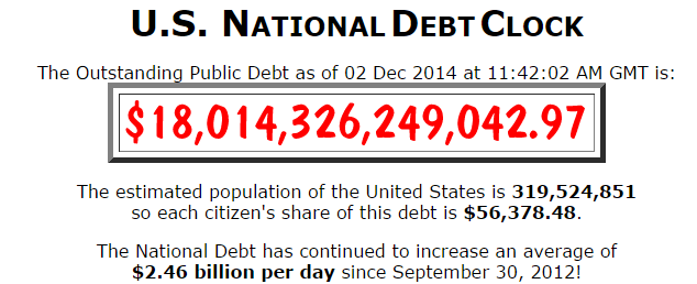 goldcore_bloomberg_chart4_02-12-14.png