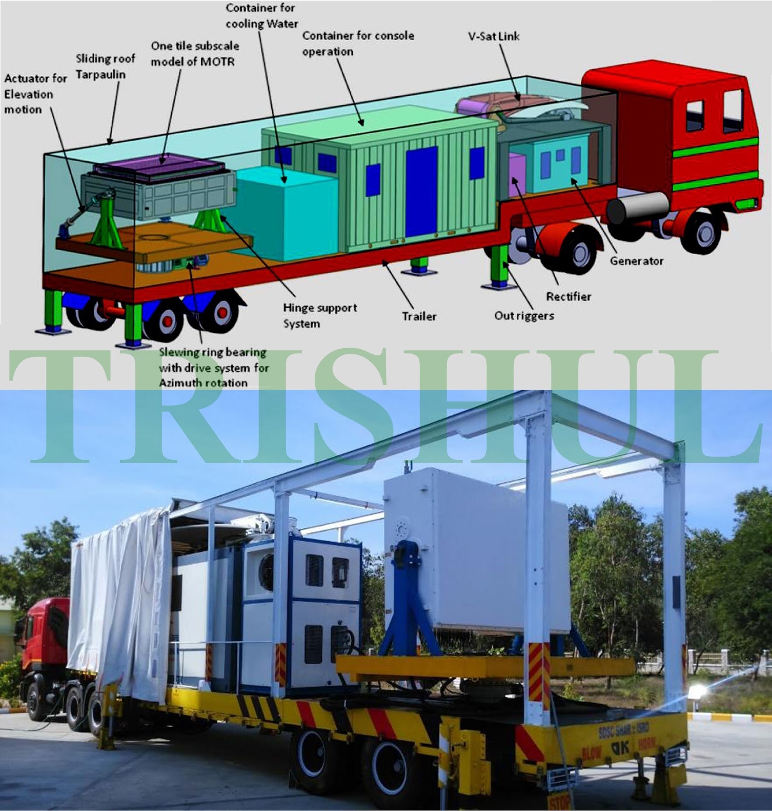 M-MOTR%2BL-band%2Btracking%2Bradar.JPG