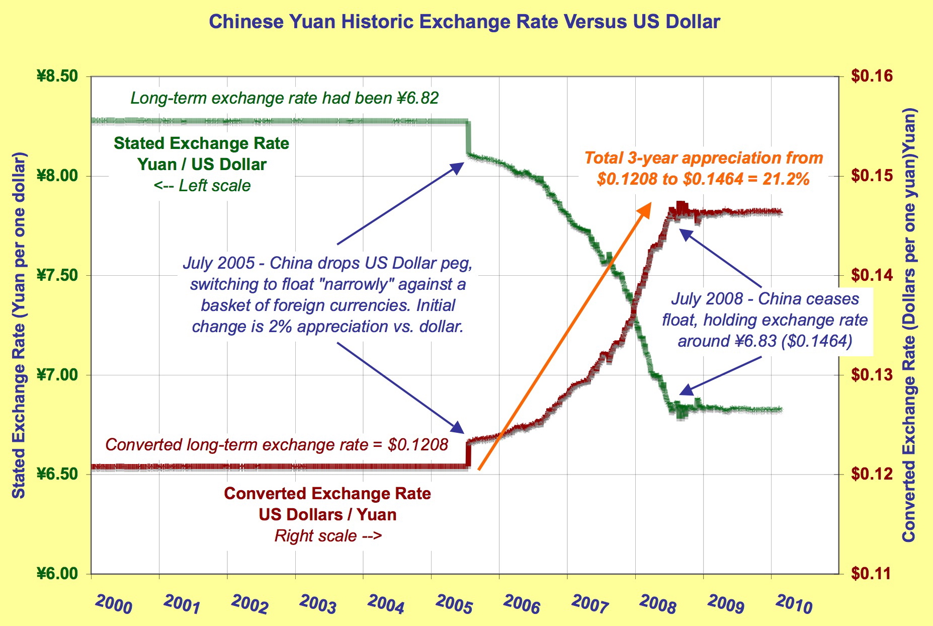 saupload_03_10_china_yuan_2_1.jpg