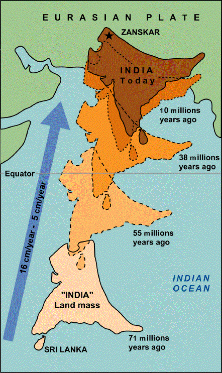 India_71-0_Ma.gif