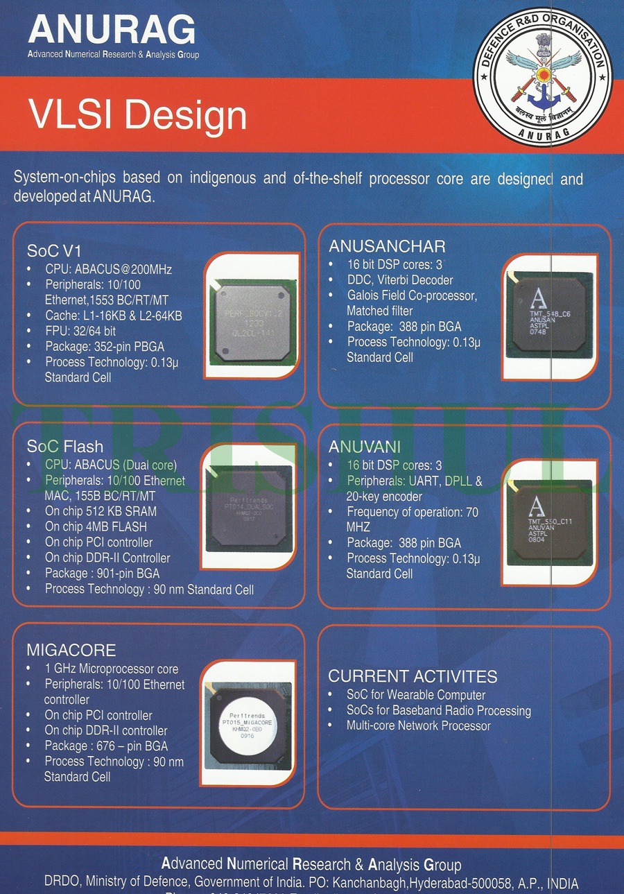 ANURAG-Developed%20Products-1.jpg