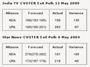 CVoter.bmp