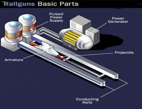 Railgun.jpg