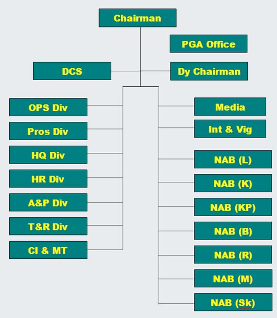 chart.jpg