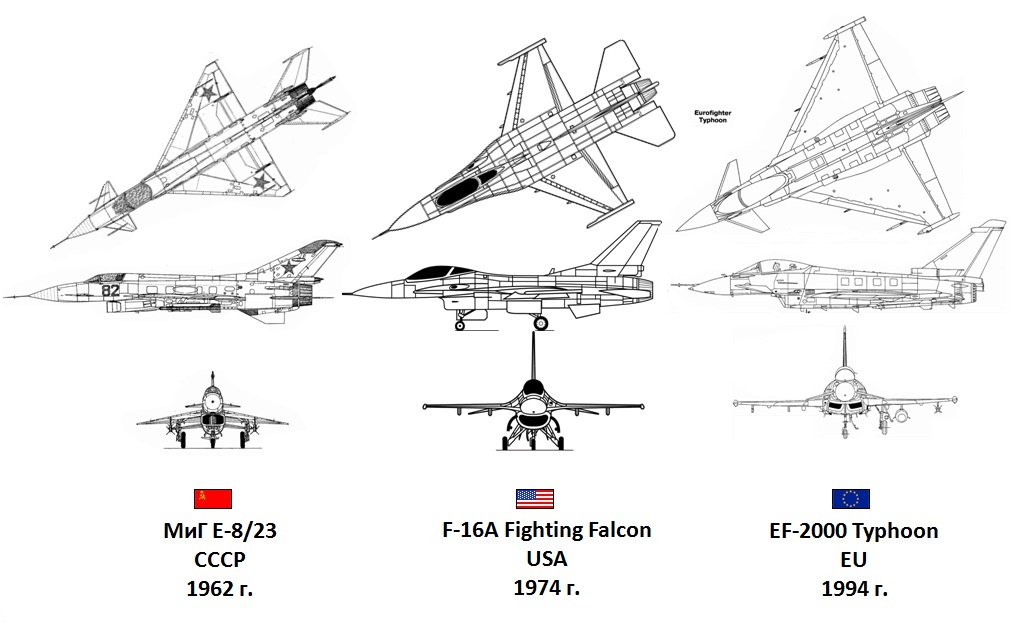 mig-ye-8-eurofighter-f-16-fighter-jet-canards.jpg