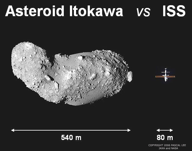 Itokawa.vs.ISS.jpg