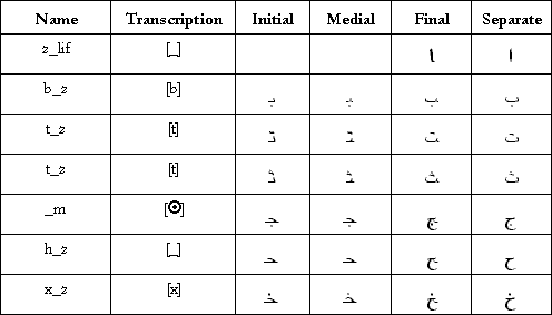 arabic2.gif