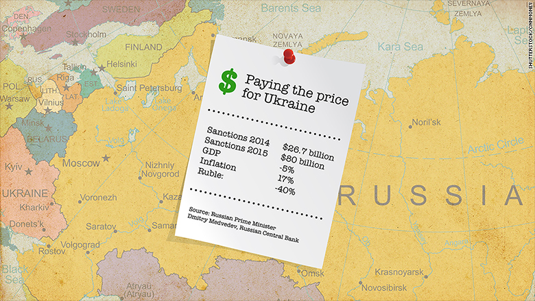 150421104130-sanctions-against-russia-780x439.jpg