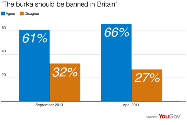 Ban%20the%20burkha%201-2.png