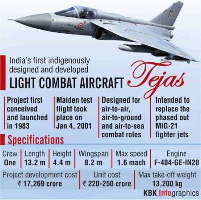 17tejas-graphic.jpg