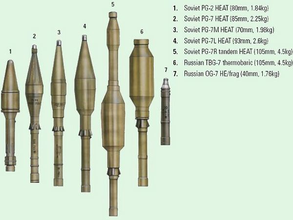 rpg-7_ammunition_Russia_russian_001.jpg