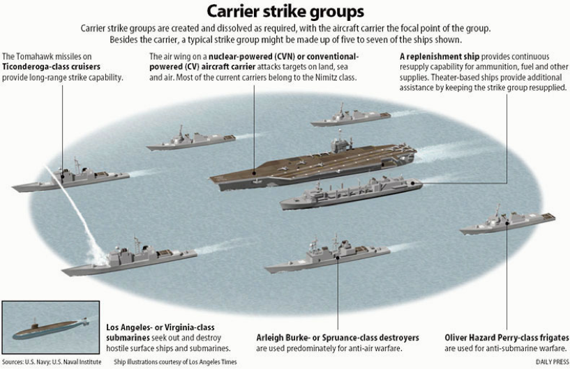 strike-group.png