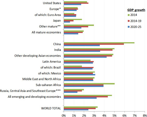 globaloutlook.jpg