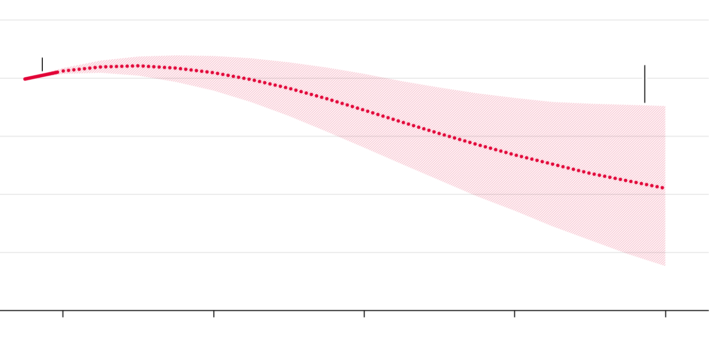 demographics-medium.png