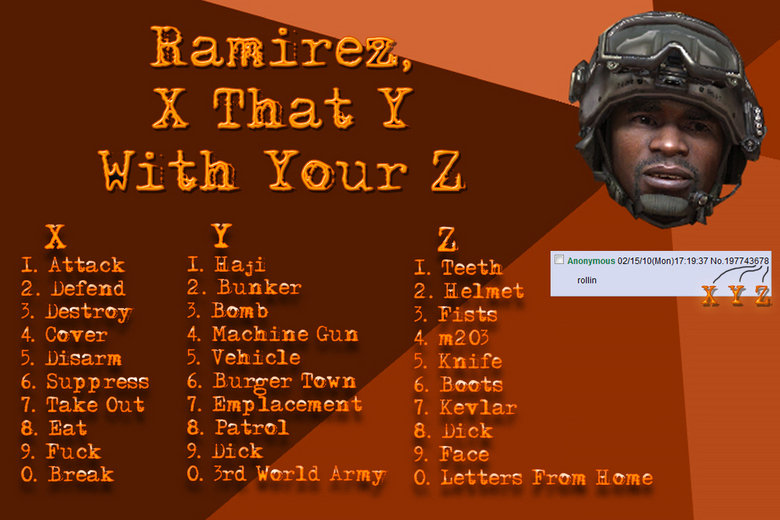 Ramierz+X+that+Y+with+your+Z.jpg