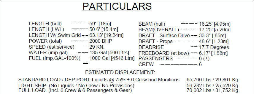 PB18-Particulars.jpg