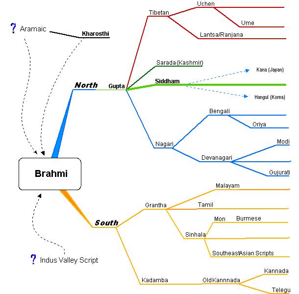 family-tree.jpg