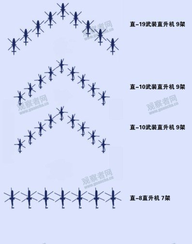 Flypast%2Bcolumn%2Bfor%2BChina%25E2%2580%2599s%2Bvictory%2Bparade%2B4.jpg