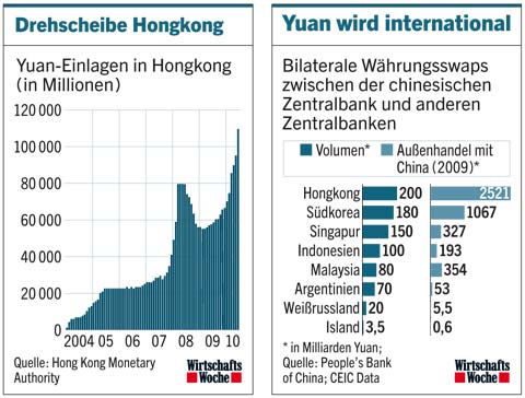 swaps-and-bond.jpg