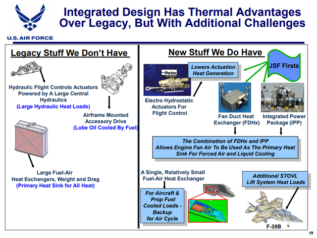 F-35-thermal.png