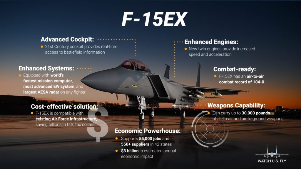 F-15Staticv2-01-1024x576.jpg