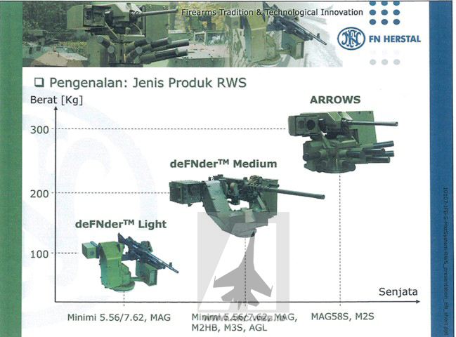 RCWS-Defnder-4.jpg