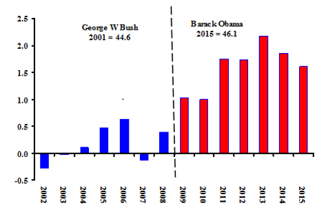 resaved graph 1.png