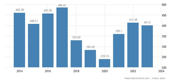 iran-gdp.png