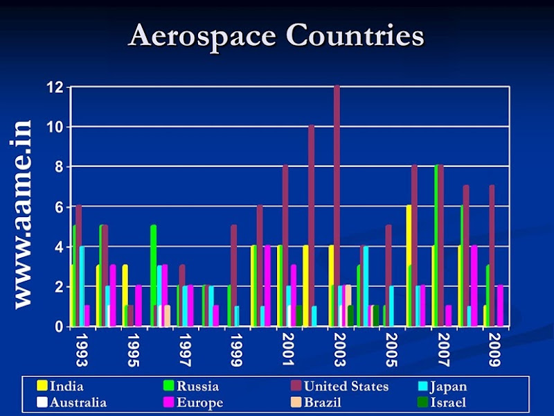 India-Missile-Reference-China_thumb%25255B2%25255D.jpg