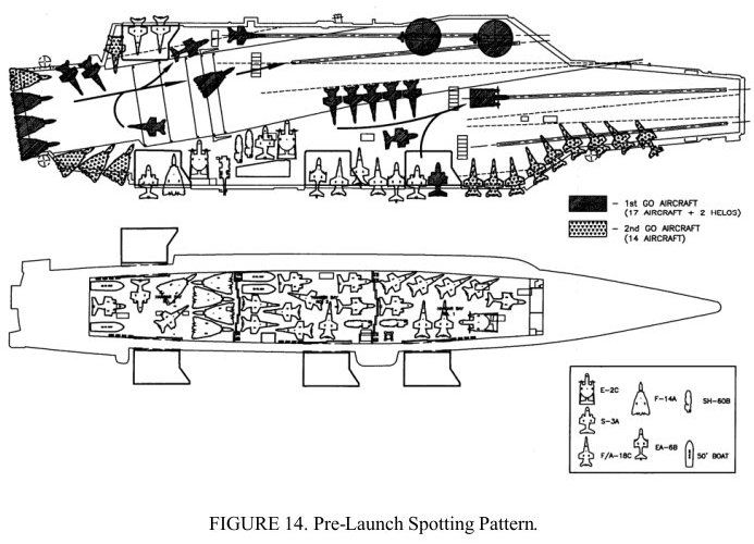 aircraft_carrier_deck_pre-launch.jpg