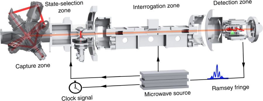 41467_2018_5219_Fig1_HTML.png